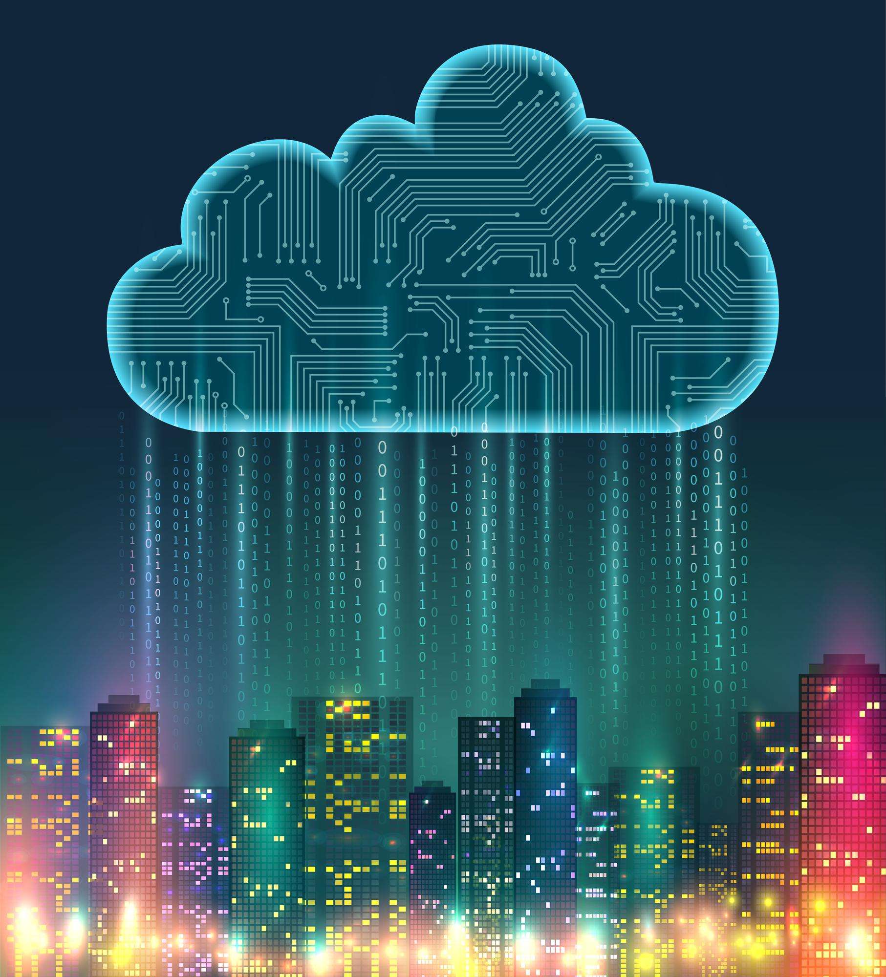cloud computing in GCC nations