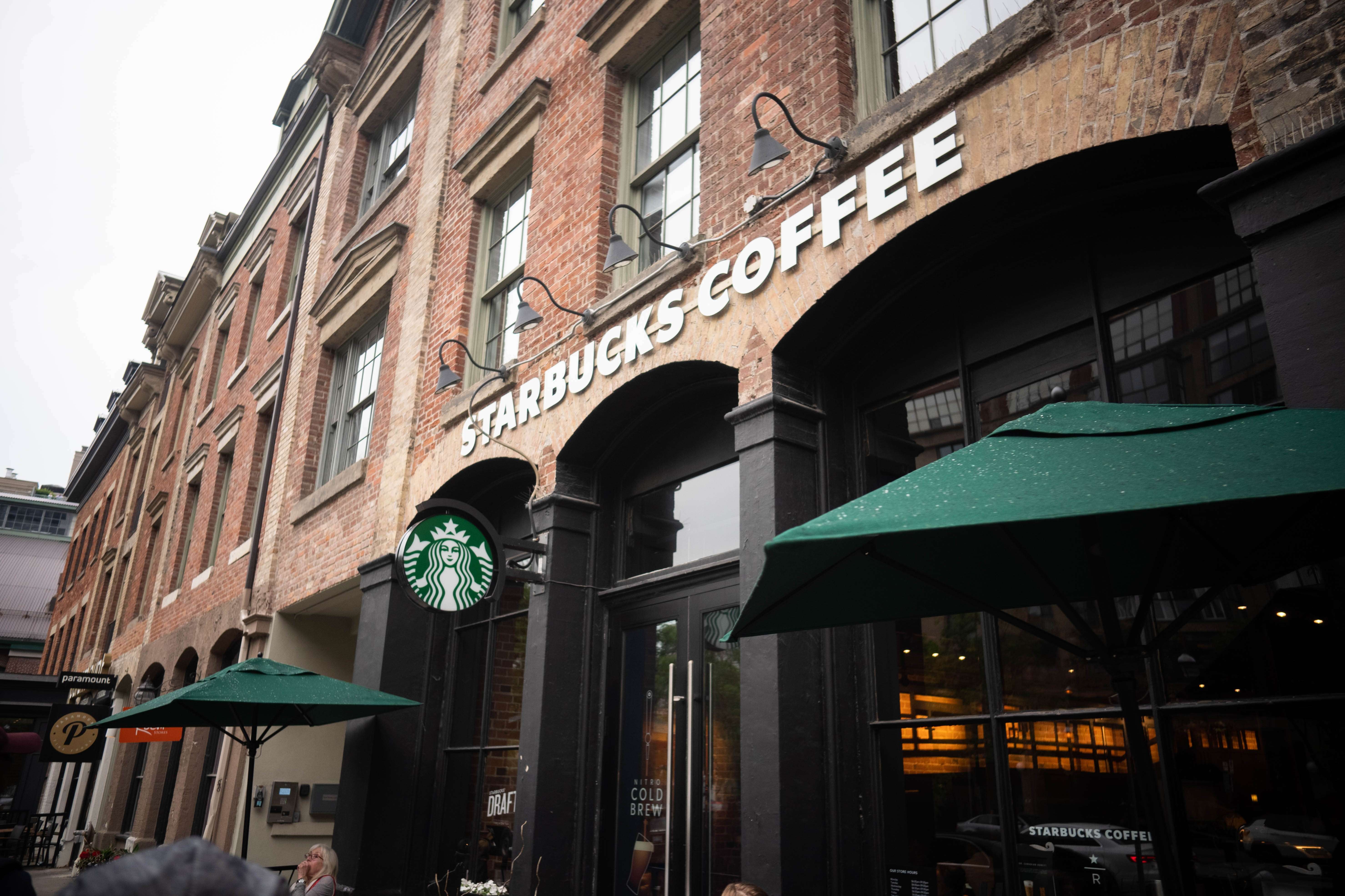 Case Study: Starbucks in 2008 – Navigating Challenges and Reclaiming Growth