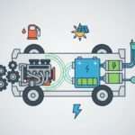 Which Car Type Actually Saves You Money? A Beginner's Guide